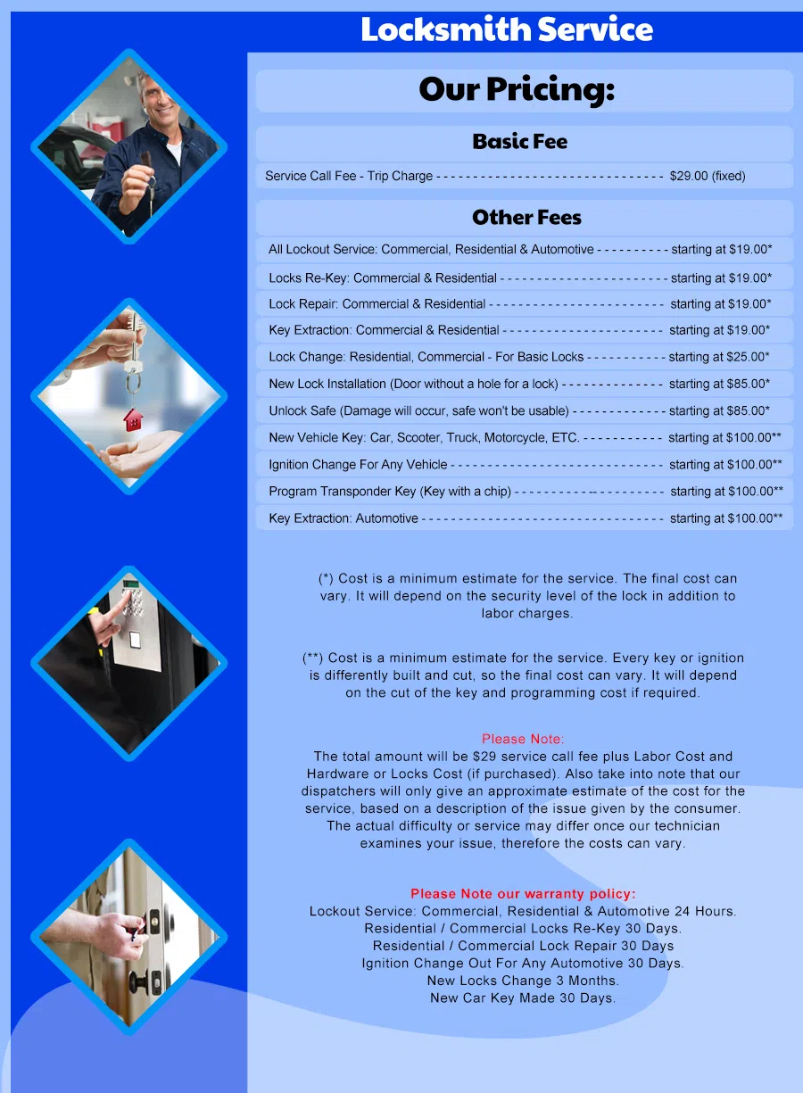 Mid Wilshire CA Locksmith Store, Mid Wilshire, CA 323-348-1830